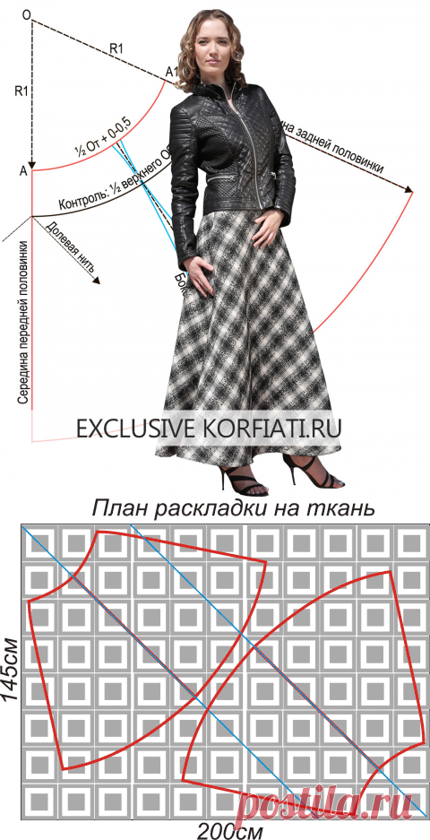 Мастер-класс по шитью юбки колокол от Анастасии Корфиати