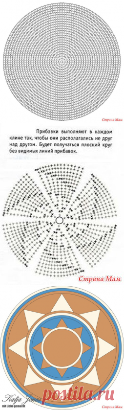 .Cумка Мочила (он-лайн / МК) - Все в ажуре... (вязание крючком) - Страна Мам