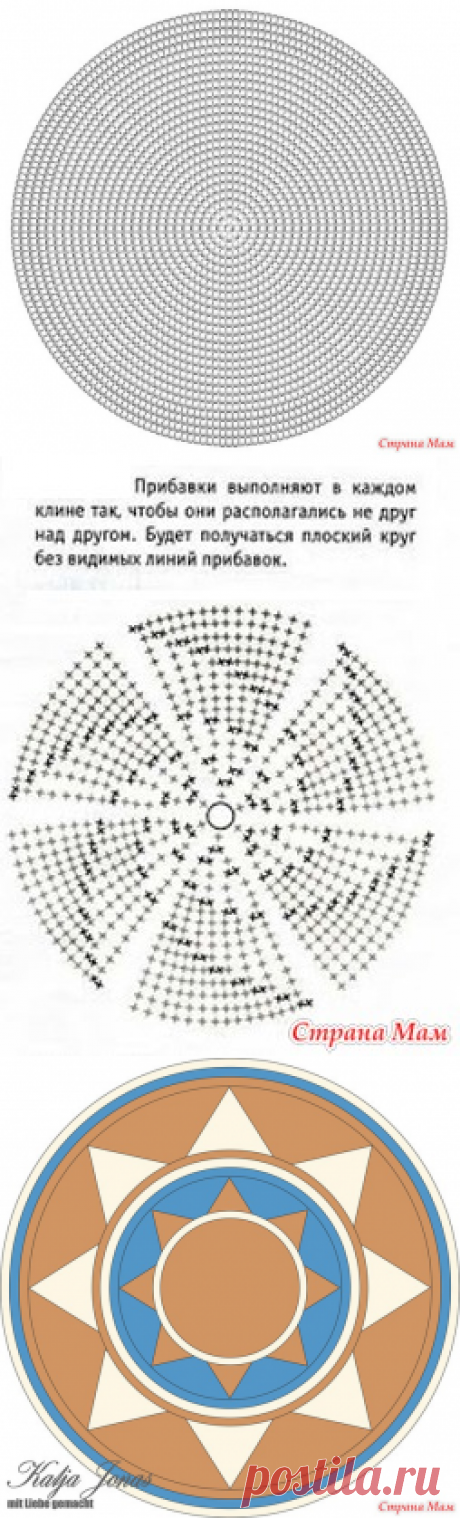 .Cумка Мочила (он-лайн / МК) - Все в ажуре... (вязание крючком) - Страна Мам