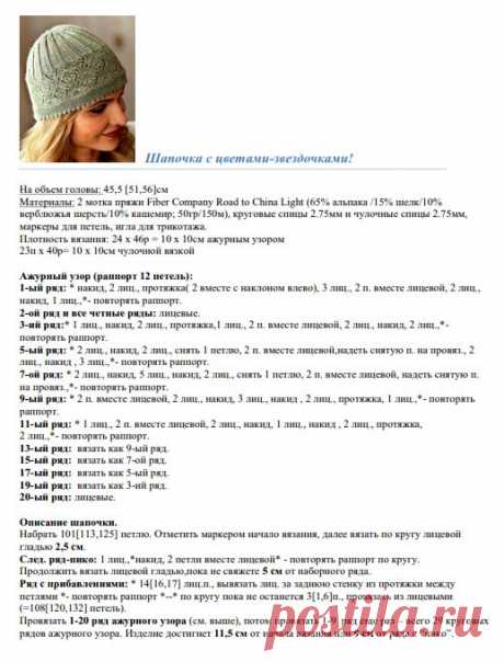 Красивая шапка вязаная спицами схема. Вязать шапку спицами женскую |