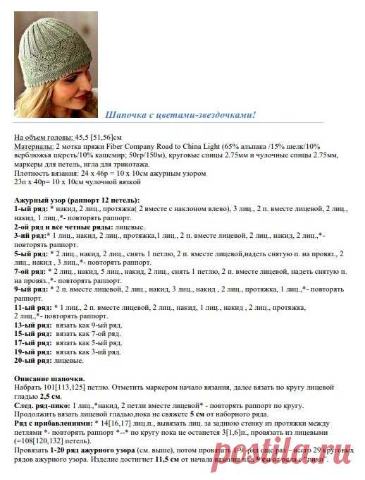 Красивая шапка вязаная спицами схема. Вязать шапку спицами женскую |
