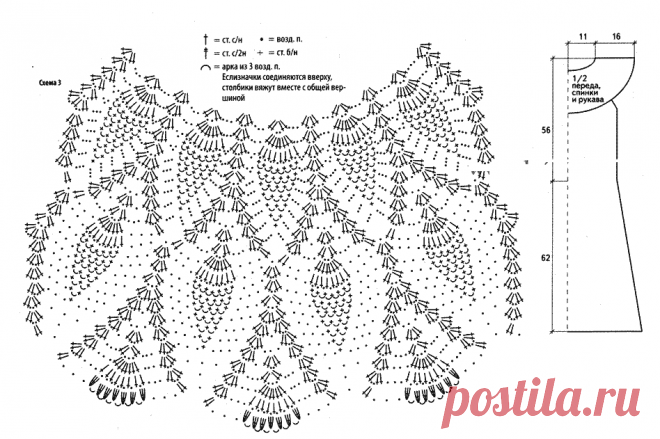 Ажурное платье крючком для девочки и женщины: схемы и описание вязания