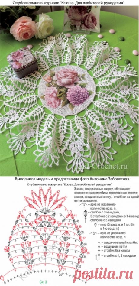 Ну какая ж красота! / Болталка / Интересные идеи для вдохновения