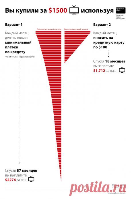 Кредит наличными онлайн 
Если мы не будем поддаваться влиянию рекламных слоганов, а начнем подходить к выбору кредитной организации с умом, то у нас появится отличная возможность оформить кредит не только быстро, но и с максимальной для себя выгодой. Тем более, сделать это сегодня можно, не покидая дома, в режиме реального времени.
@https://vk.com/public68057045