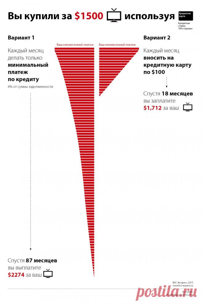 Кредит наличными онлайн 
Если мы не будем поддаваться влиянию рекламных слоганов, а начнем подходить к выбору кредитной организации с умом, то у нас появится отличная возможность оформить кредит не только быстро, но и с максимальной для себя выгодой. Тем более, сделать это сегодня можно, не покидая дома, в режиме реального времени.
@http://vk.com/public68057045