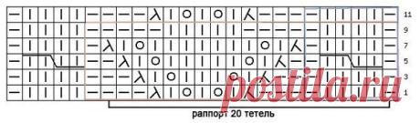 красивый узор спицами рельефный