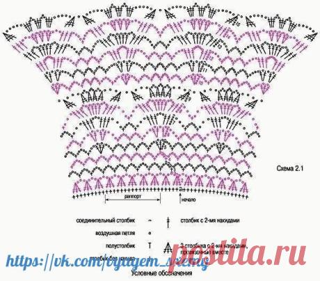 Схемы вязания спицами и крючком