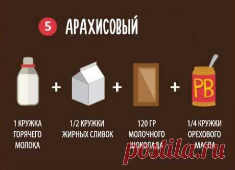 10 вкусов горячего шоколада.