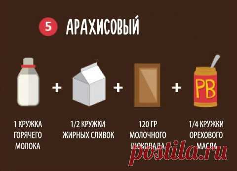 10 вкусов горячего шоколада.