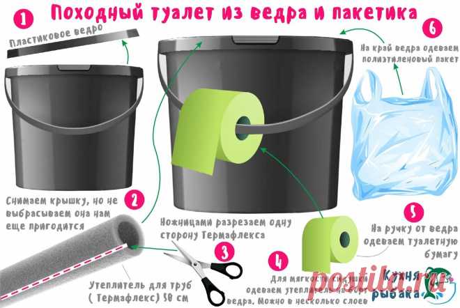 Рыбацкий походный туалет. Очень удобно! Особенно зимой | Кухня рыбака | Яндекс Дзен