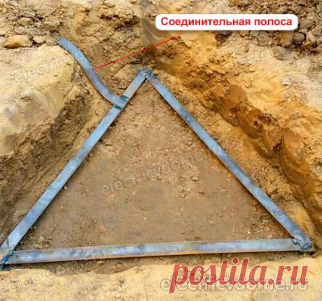 Устройство заземления в частном доме. Из чего состоит заземление