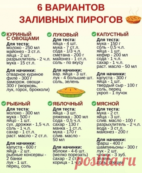 Кулинария
