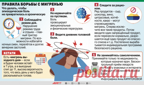 Правила борьбы с мигренью