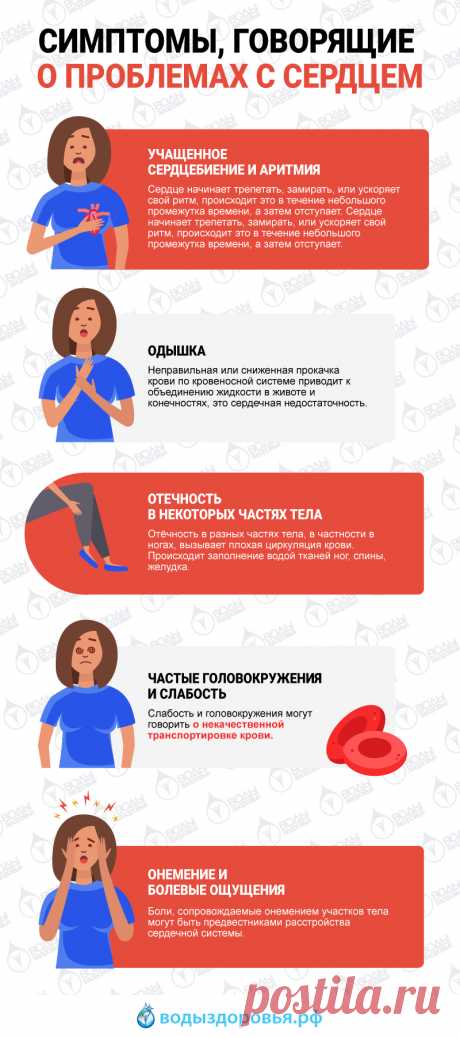 Симптомы, говорящие о проблемах с сердцем