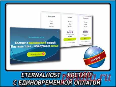 Создание сайтов