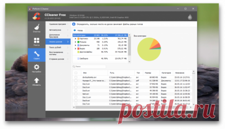3 программы, которые помогут понять, чем занято место на жёстком диске - Лайфхакер