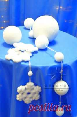 Новогодние подвесы | Оформление зала, магазина, витрин, торговых комплексов на Новый год - Артмикс Дизайн