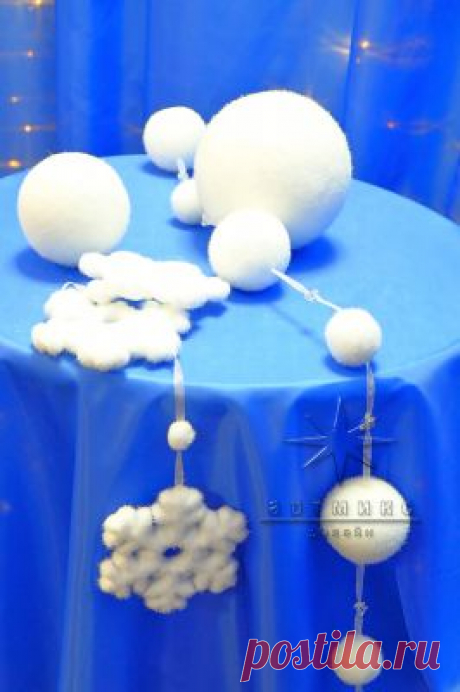 Новогодние подвесы | Оформление зала, магазина, витрин, торговых комплексов на Новый год - Артмикс Дизайн