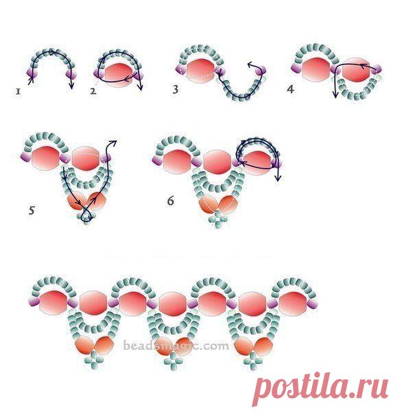 Ожерелья из бисера и бусин. Схемы плетения