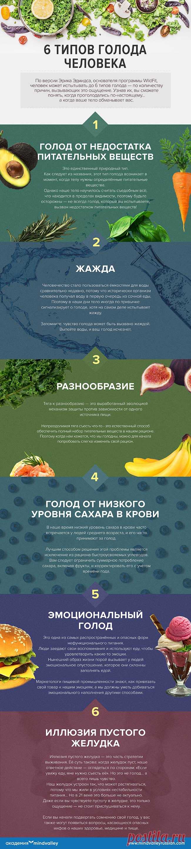 Как ешь, так и живешь. Не насилуй себя, просто соблюдай 12 правил питания. (+ 6 типов голода)
