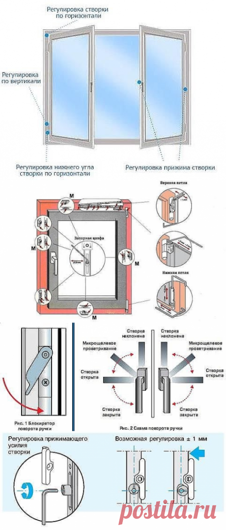 (5) Одноклассники