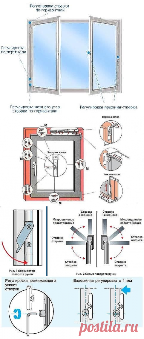 (5) Одноклассники