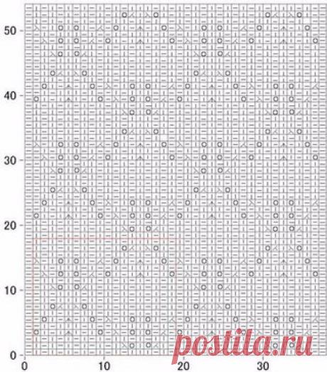 Узоры спицами
#узоры_спицами@knittinglove