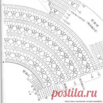 Кокетки крючком, подборка схем