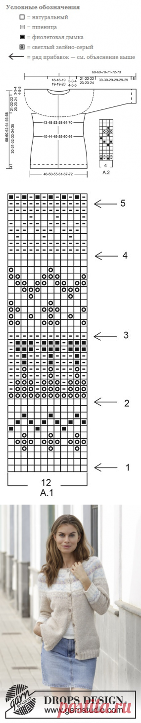 DROPS 191-3 NOUGAT CARDIGAN ☼ С ПЕРЕВОДОМ / Всё из мира рукоделия (изучаю и делюсь различными техниками и видами рукоделия)
