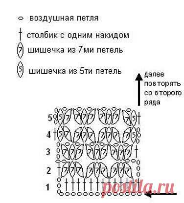Очень необычный узор крючком — DIYIdeas
