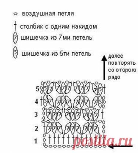 Очень необычный узор крючком — DIYIdeas