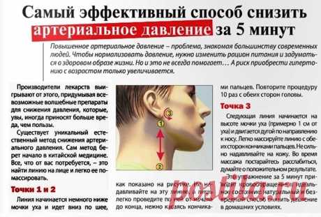 Как снизить давление за 5 минут