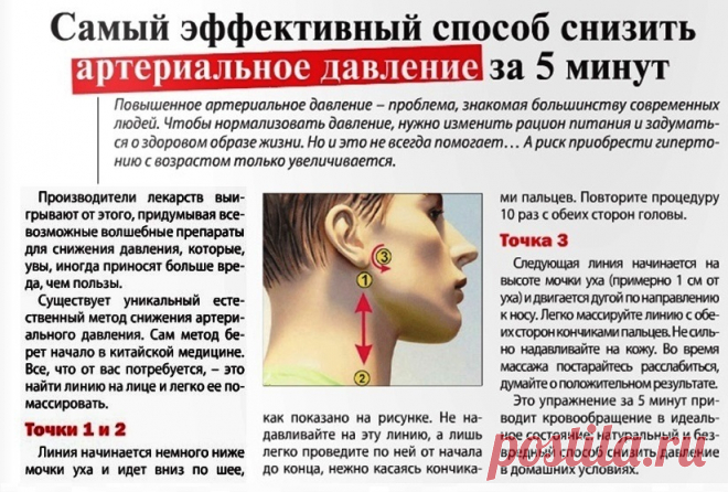 Как снизить давление за 5 минут
