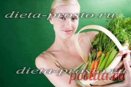 Диета при подагре и повышенной мочевой кислоте: что можно и что нельзя