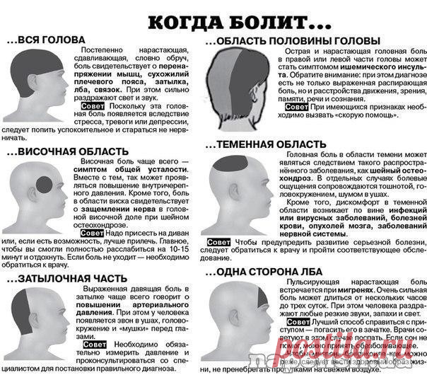 5 МИНУТ, КОТОРЫЕ ПРОДЛЯТ ТВОЮ ЖИЗНЬ НА ГОДЫ