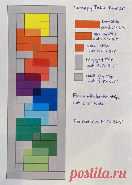 Pin page
