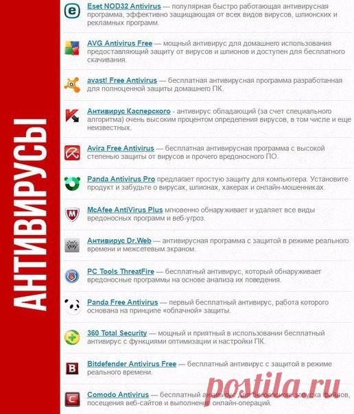 Набор полезных программ