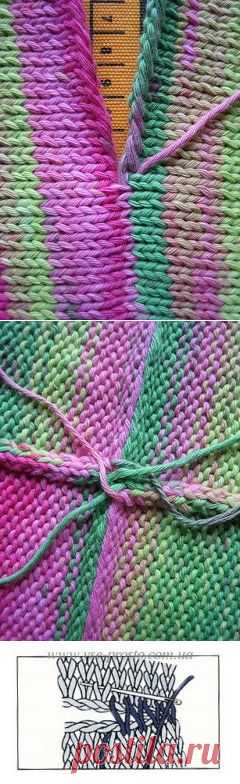 Незаметное соединение вязаных деталей аккуратным швом.МК в фото + видео-урок