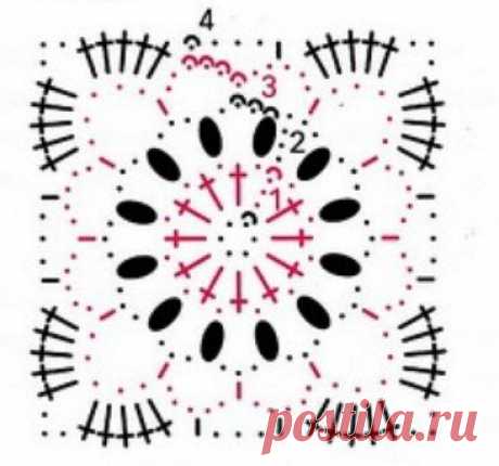 Маленькие мотивы для больших шедевров - изысканные квадраты крючком со схемами! | Вязалки Веселого Хомяка | Дзен