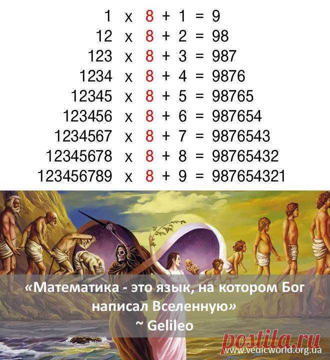 (2) Facebook