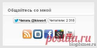 Как добавить кнопки социальных сетей на сайт без плагина