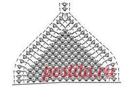 Фотоальбомы Схема к лифу