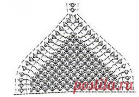 Фотоальбомы Схема к лифу