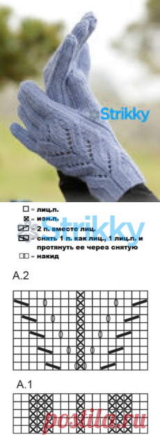 Перчатки от Drops Design.
