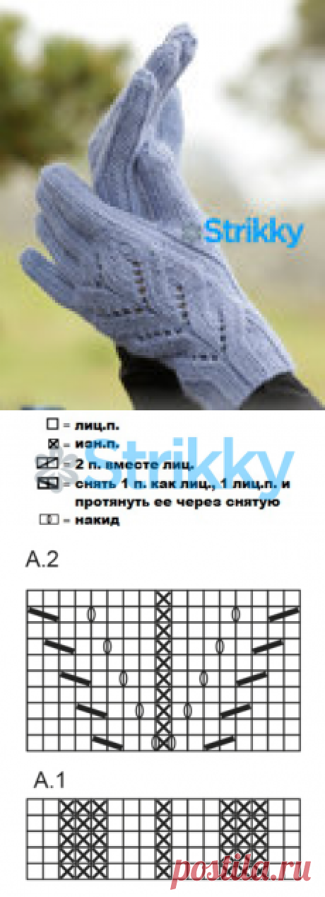 Перчатки от Drops Design.