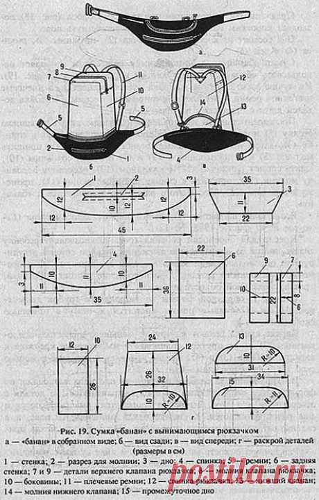 пояс кушак выкройка - Поиск в Google