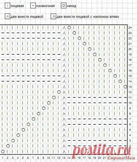 Мой Мир@Mail.Ru