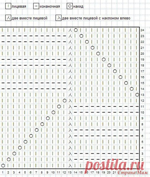 Мой Мир@Mail.Ru