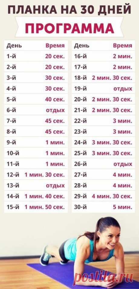 Новости