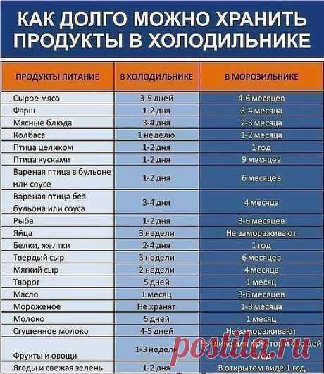 Сохраните чтобы не потерять